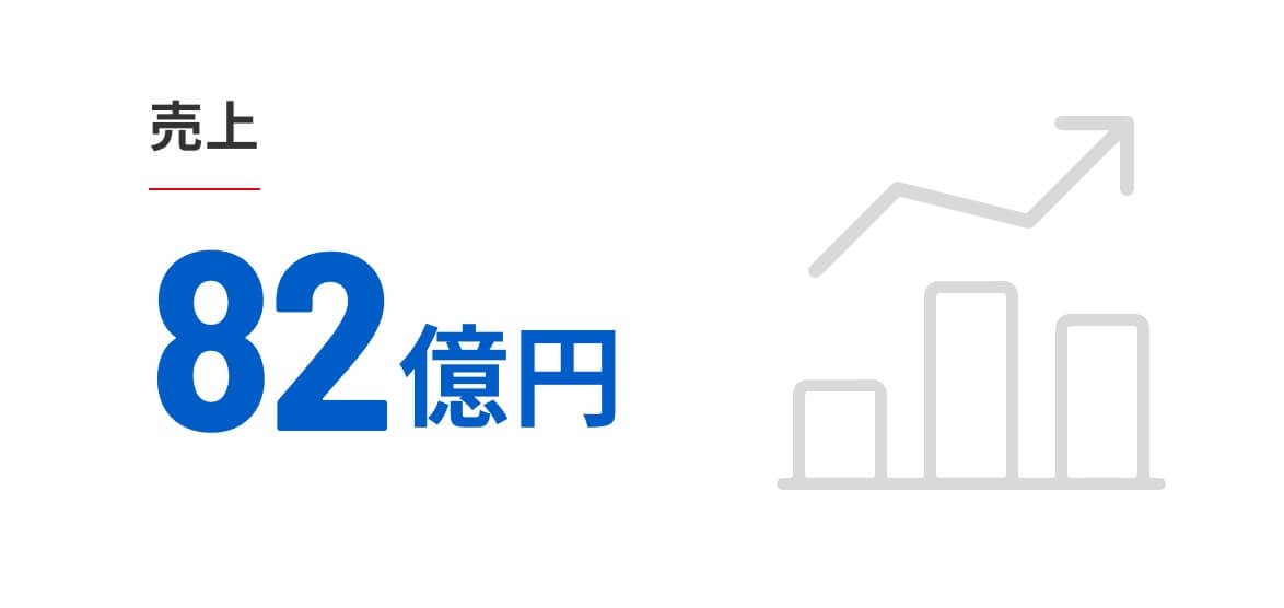 売上